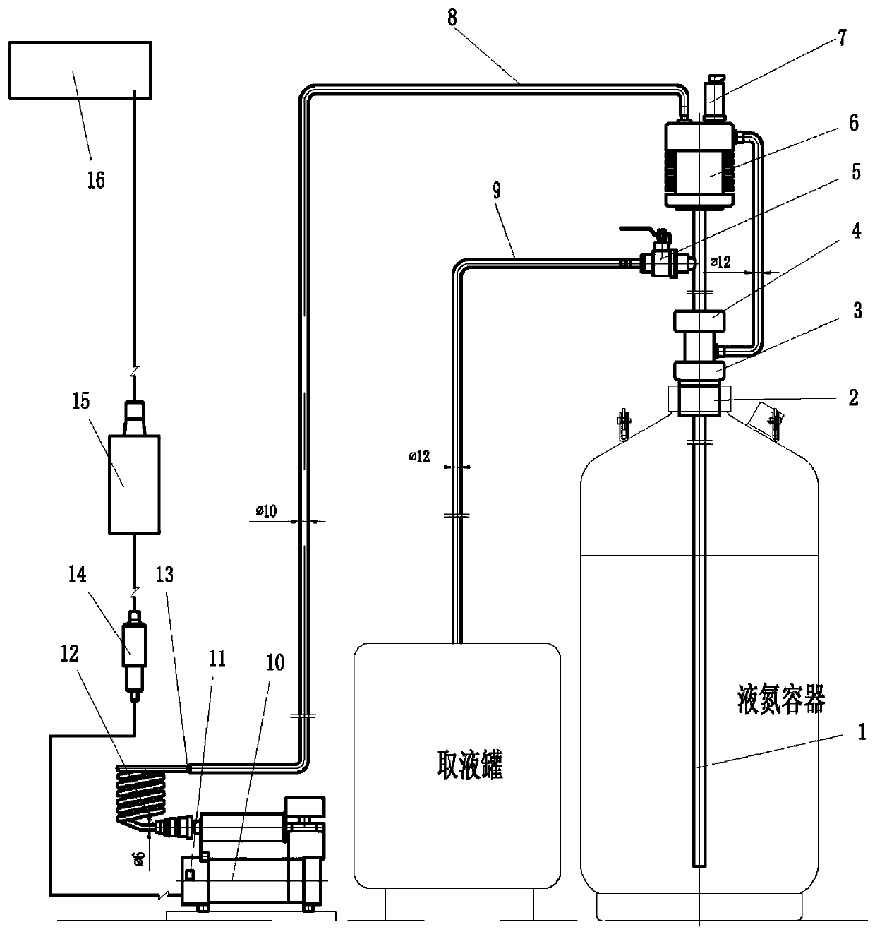 Electric liquid nitrogen pump