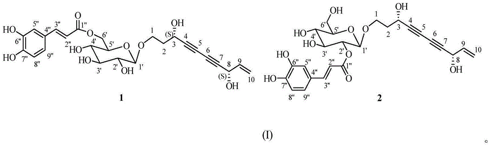 Eneyne glucoside ester compounds and drug composition and application thereof