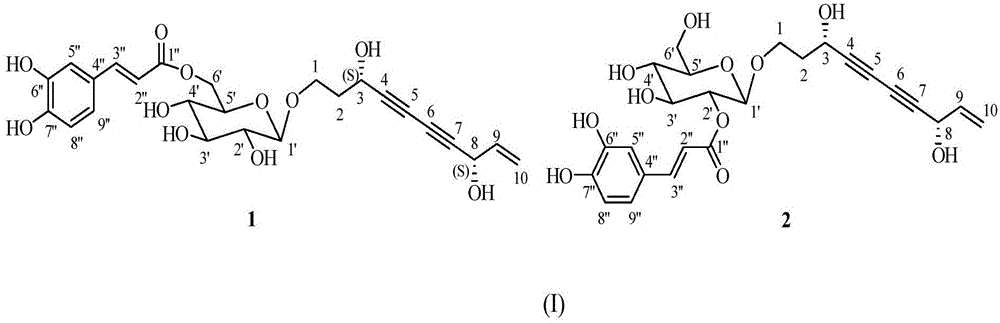 Eneyne glucoside ester compounds and drug composition and application thereof