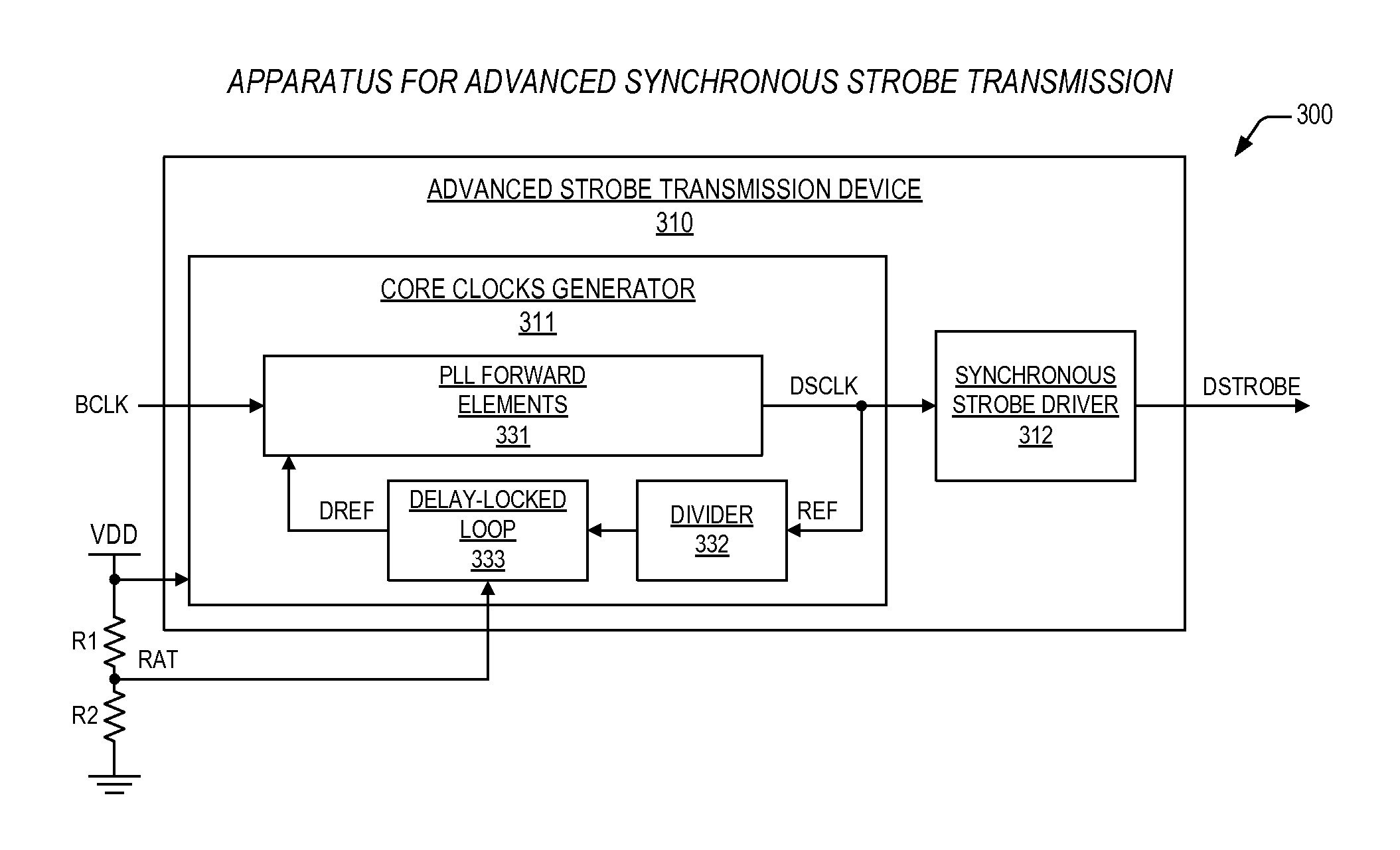 Programmable mechanism for delayed synchronous data reception