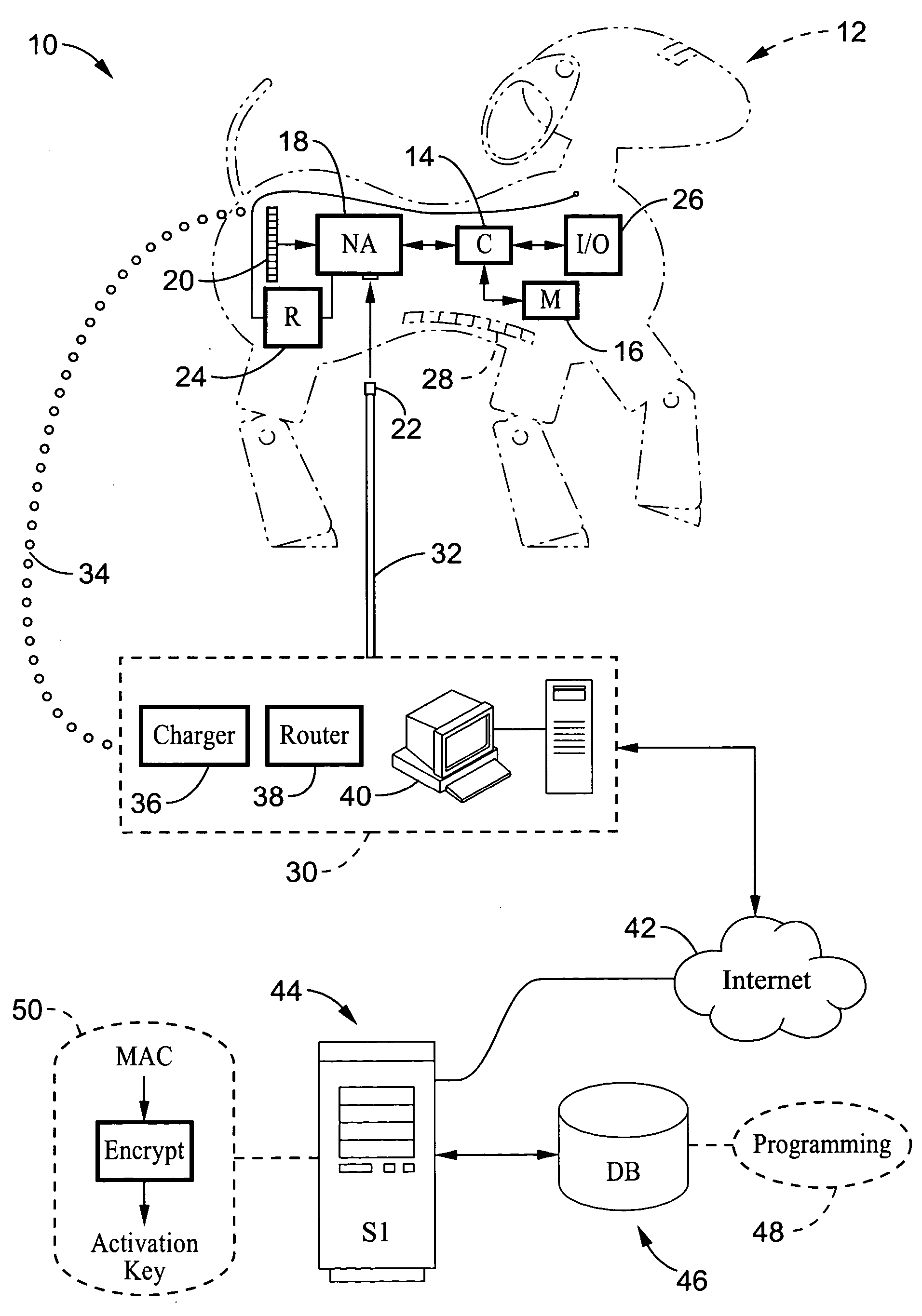 System and method of utilizing a MAC address based unlocking key