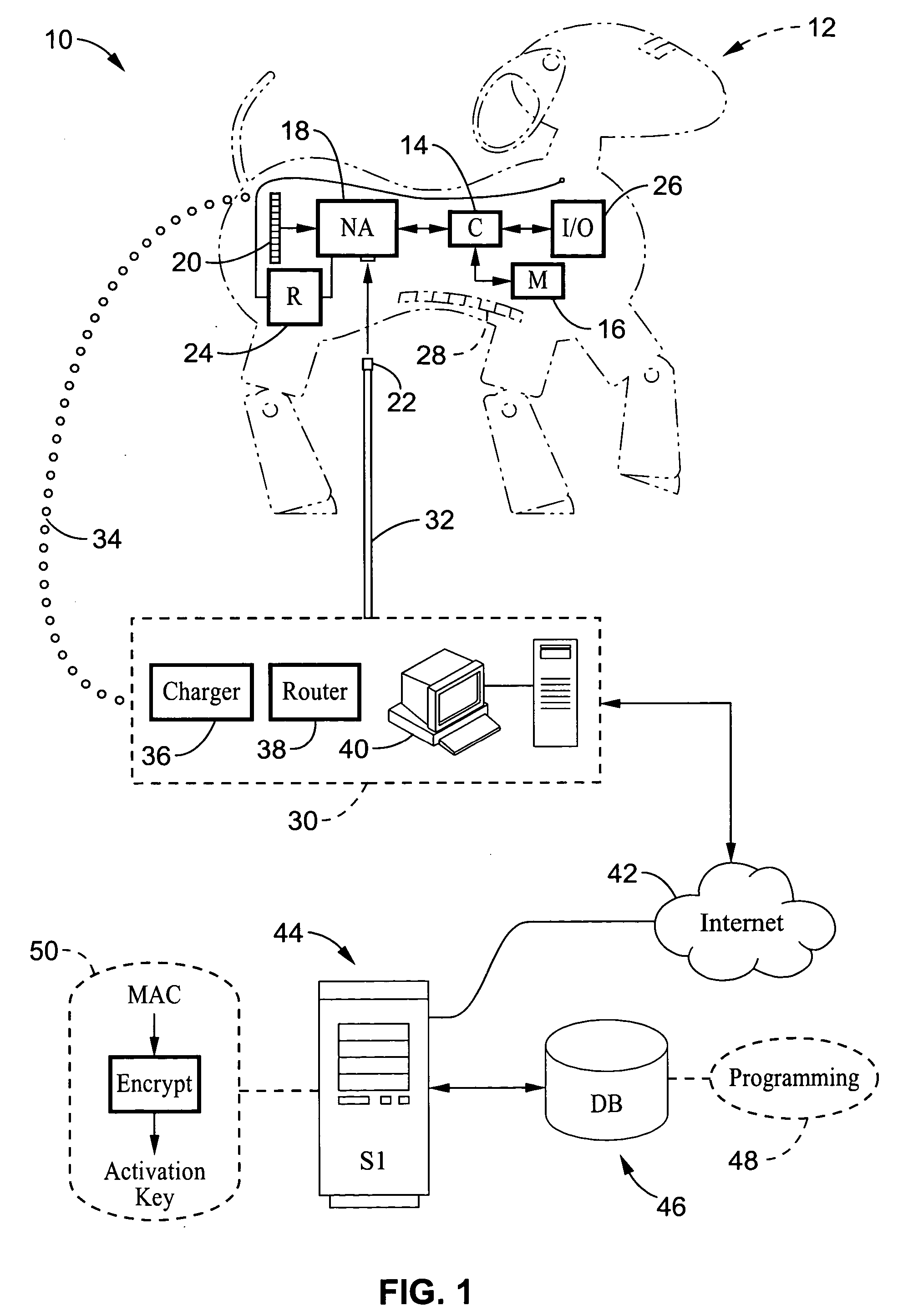 System and method of utilizing a MAC address based unlocking key