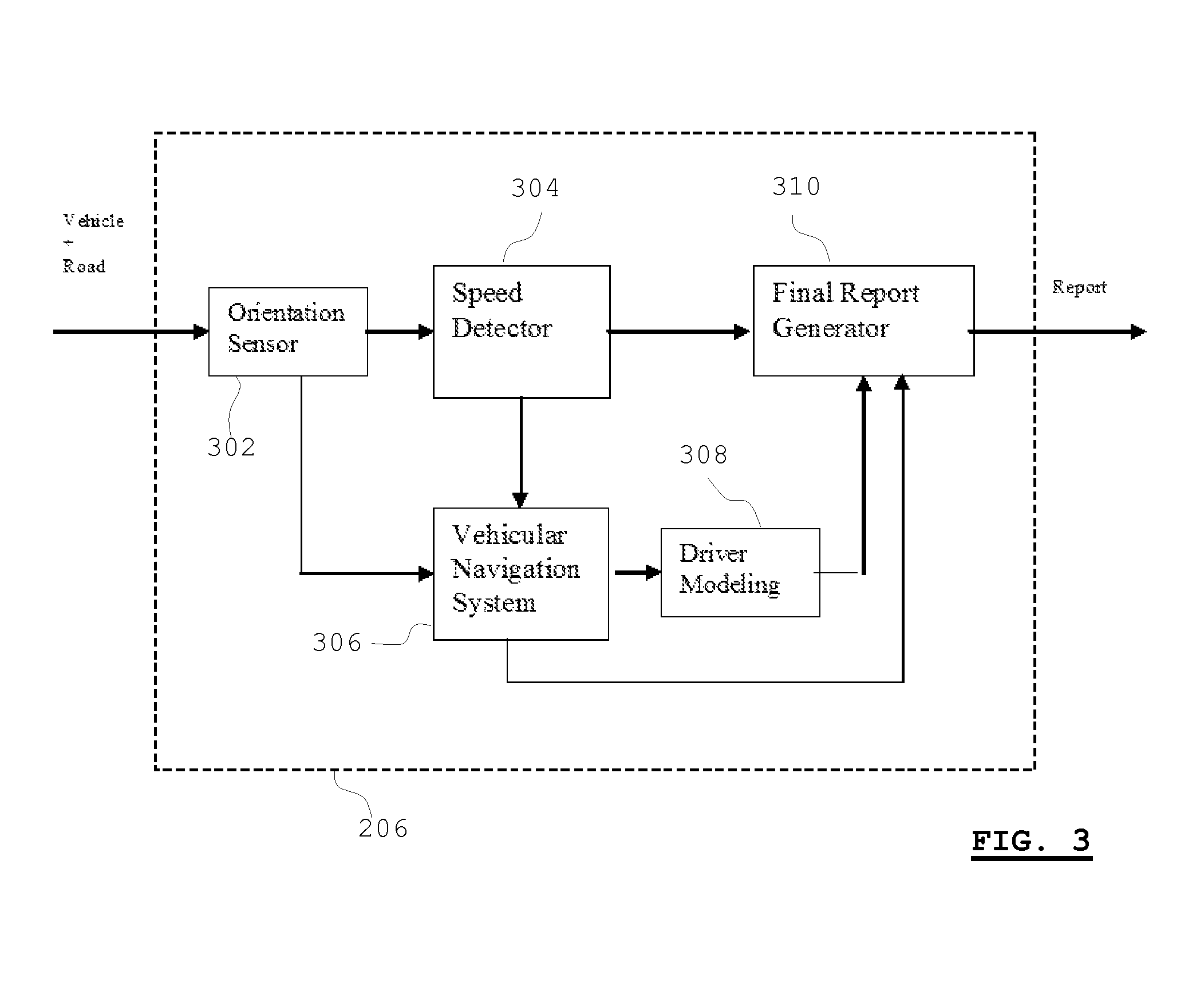 Driving assistance and monitoring