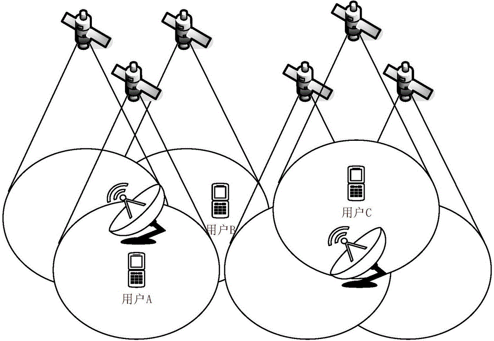 Dynamic k step user position updating method facing low earth orbit satellite system