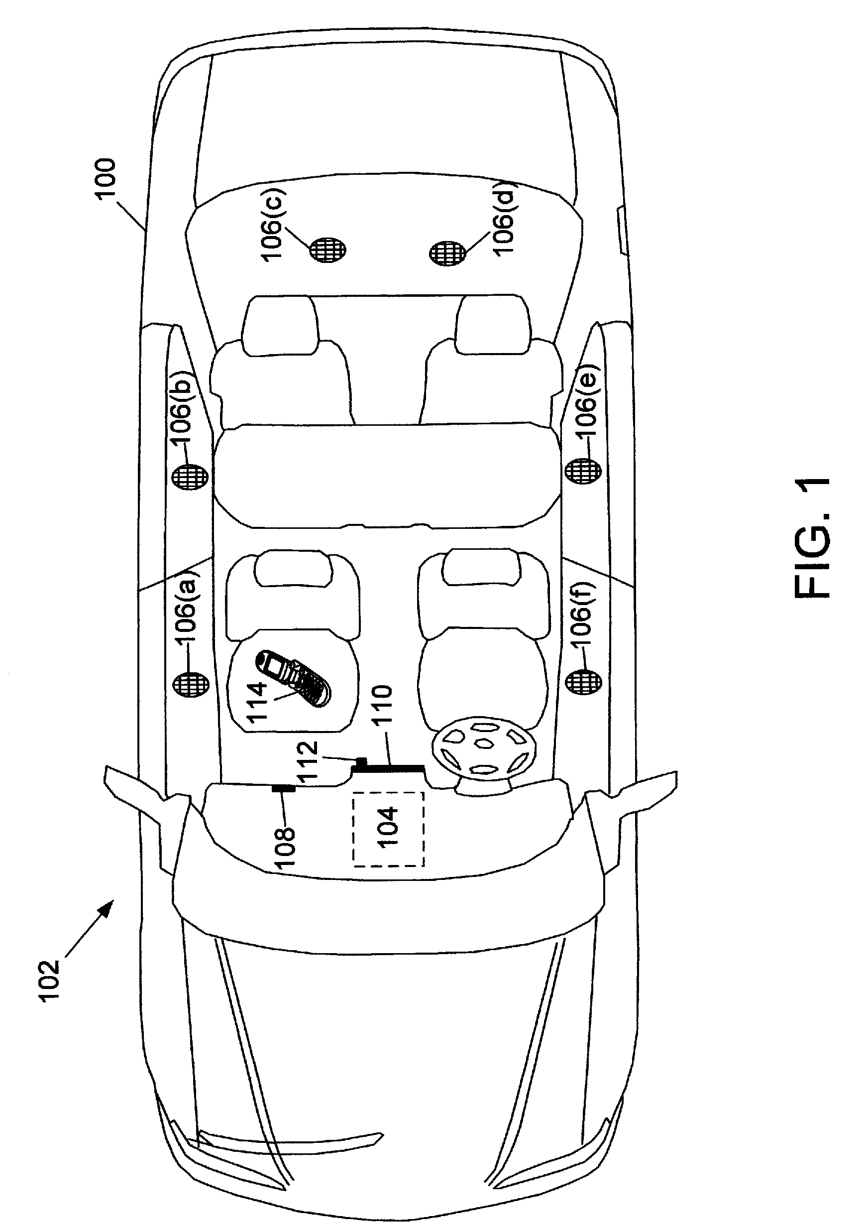 Masking Based Gain Control