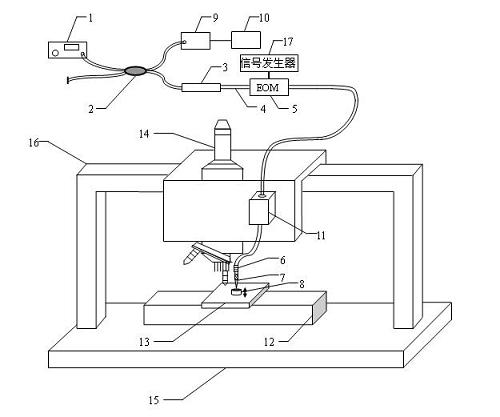 Fiber laser self-mixing interferometer and measurement method thereof