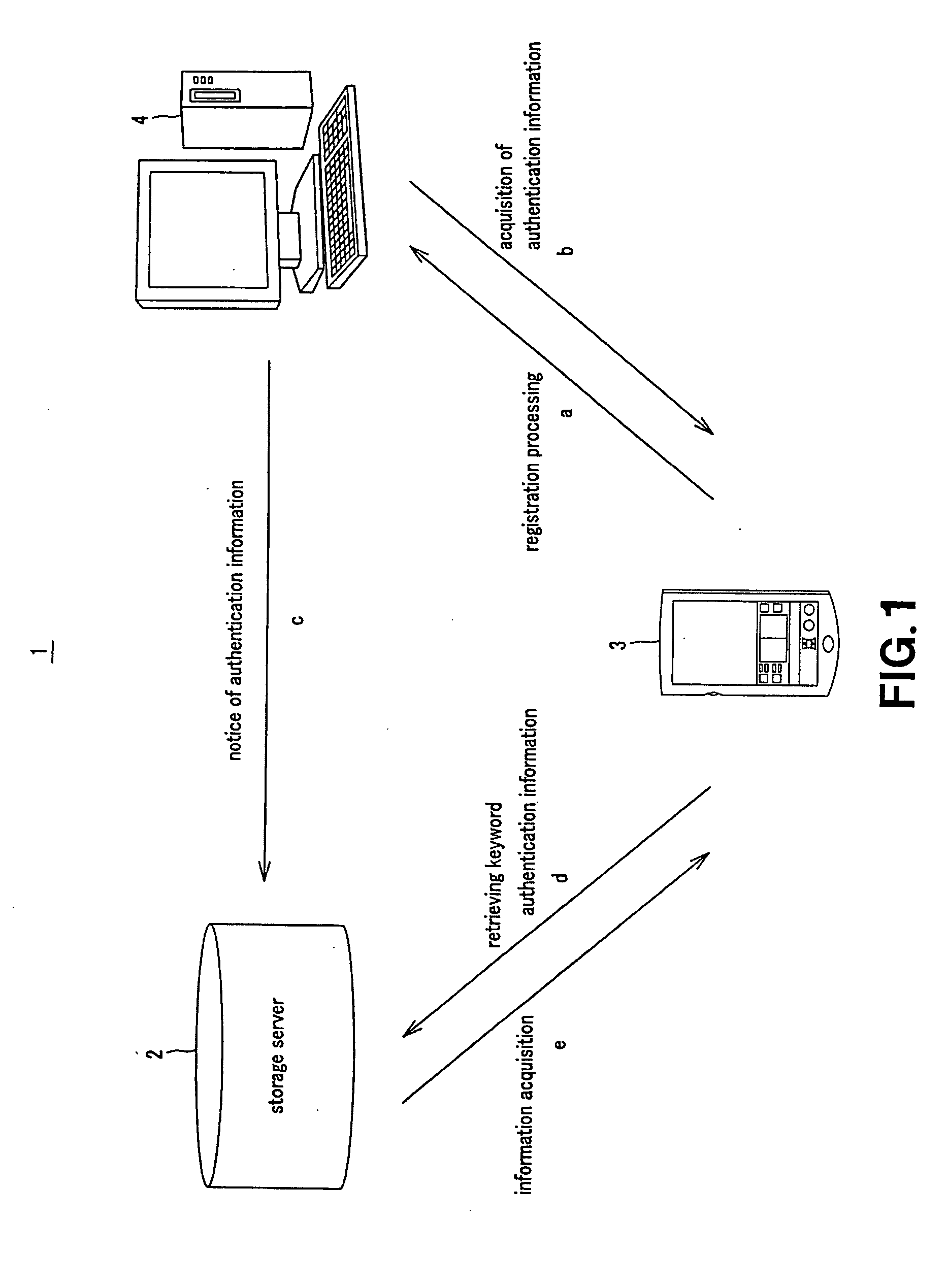 Information acquisition system, information acquisition method and information processing program