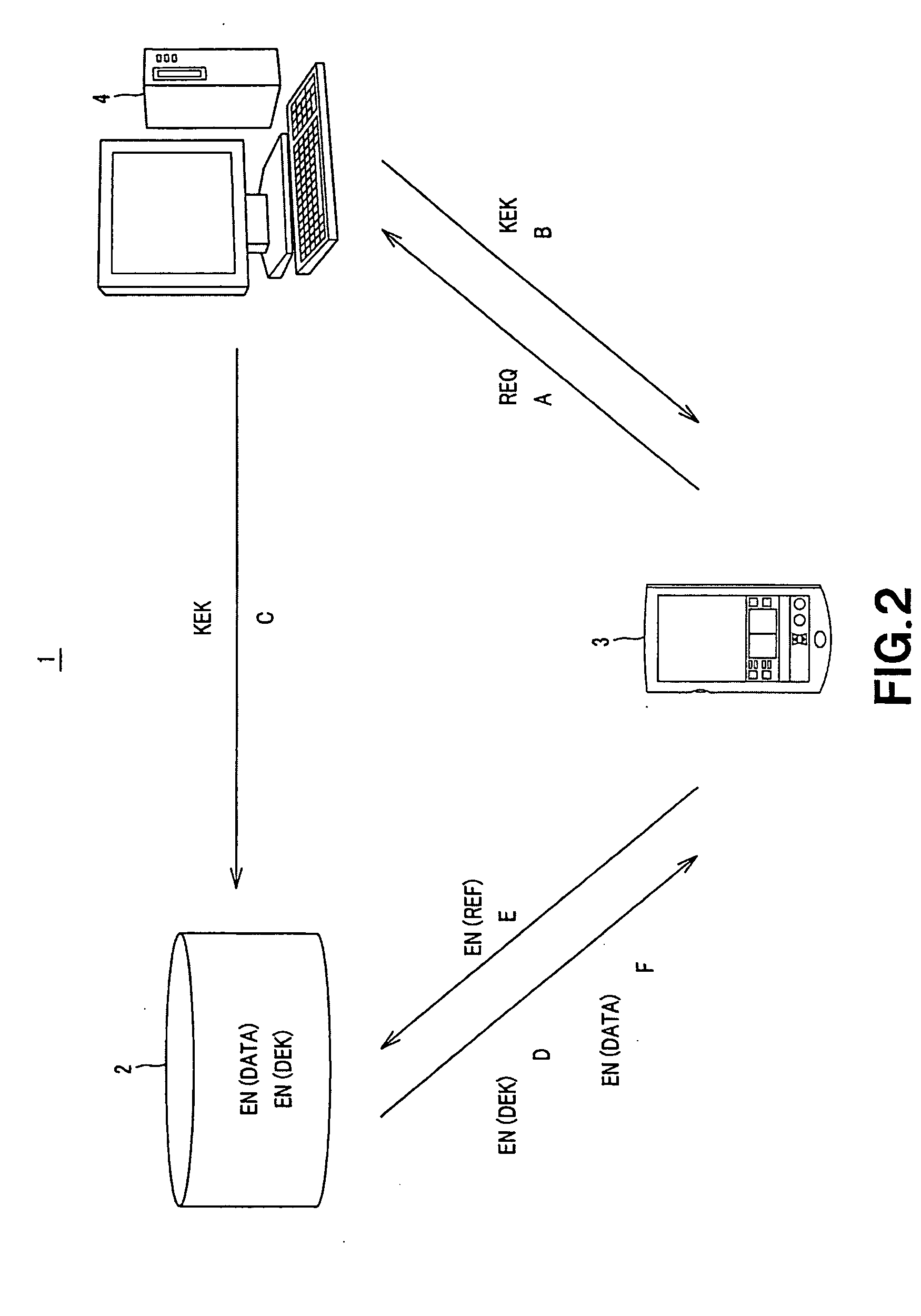 Information acquisition system, information acquisition method and information processing program