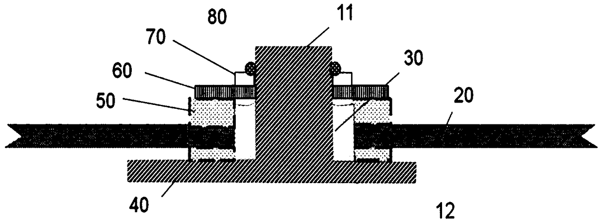 Battery electrode polar column glass sealing-in structure and method