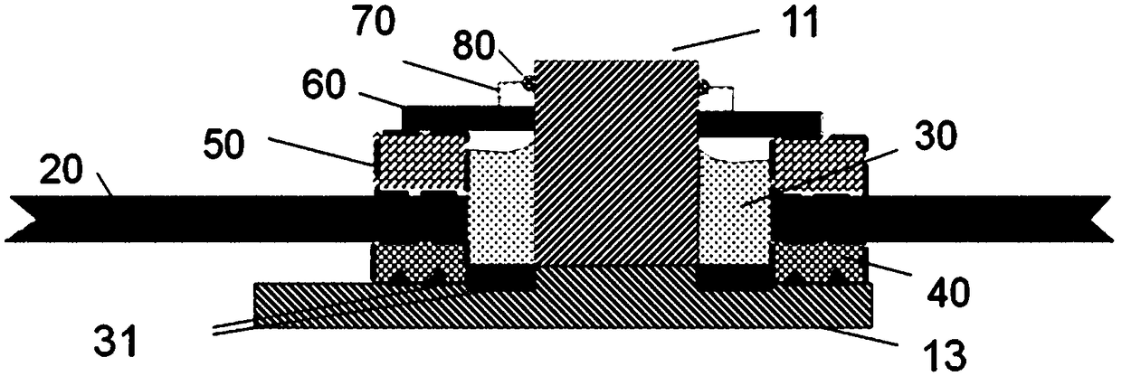 Battery electrode polar column glass sealing-in structure and method