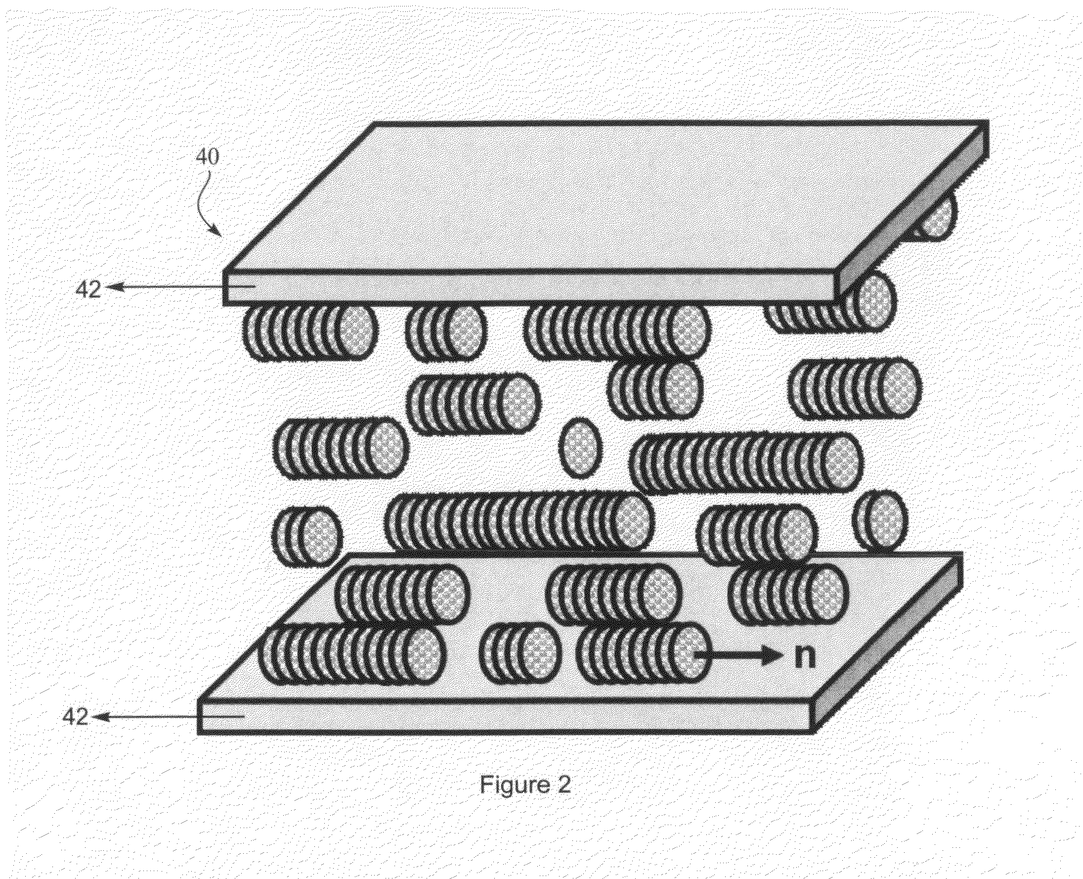 Homeotropic and hybrid bulk alignment of lyotropic chromonic liquid crystals