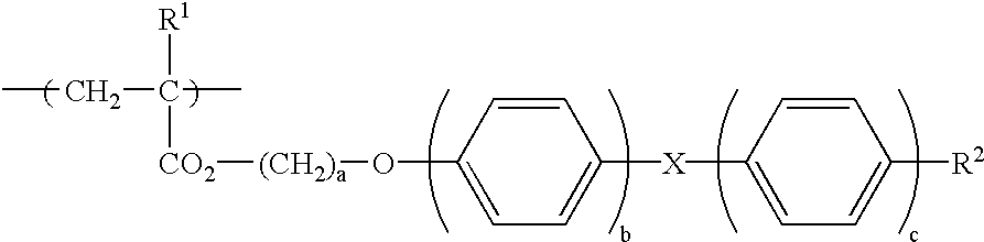 Method for manufacturing homeotropic alignment liquid crystal film