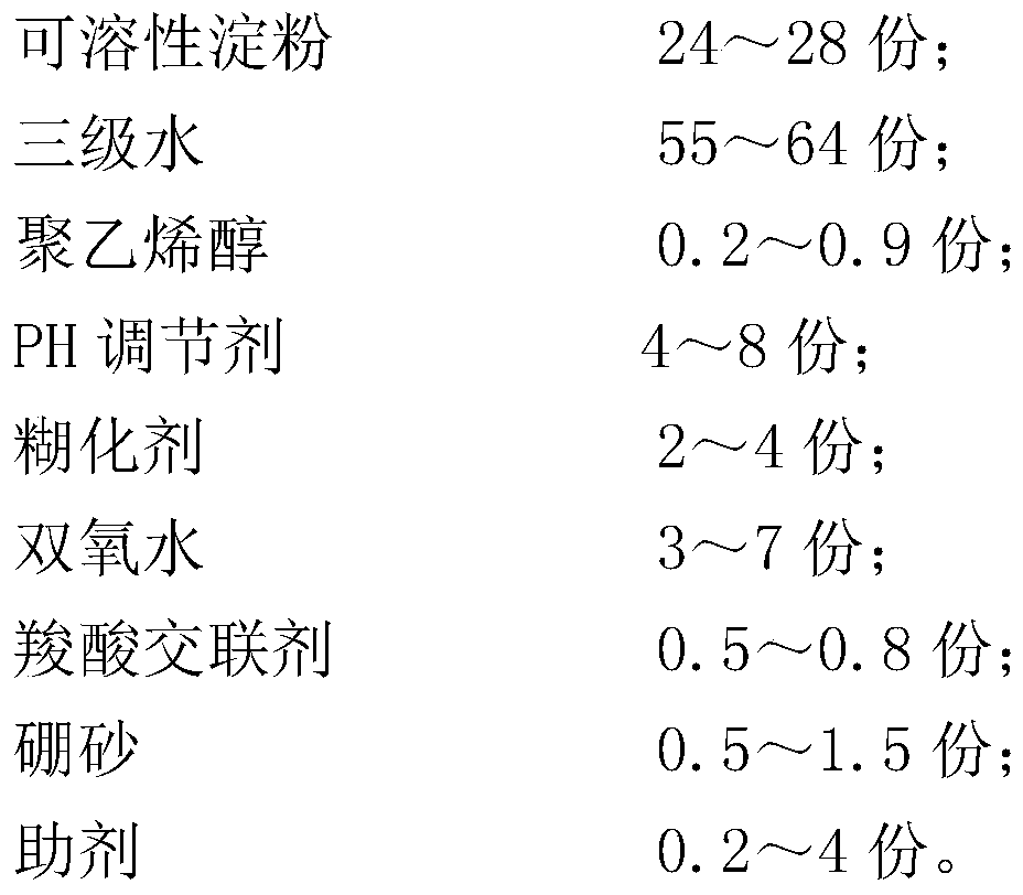 Environment-friendly, high-viscosity and weather-resistant modified starch adhesive and preparation method thereof