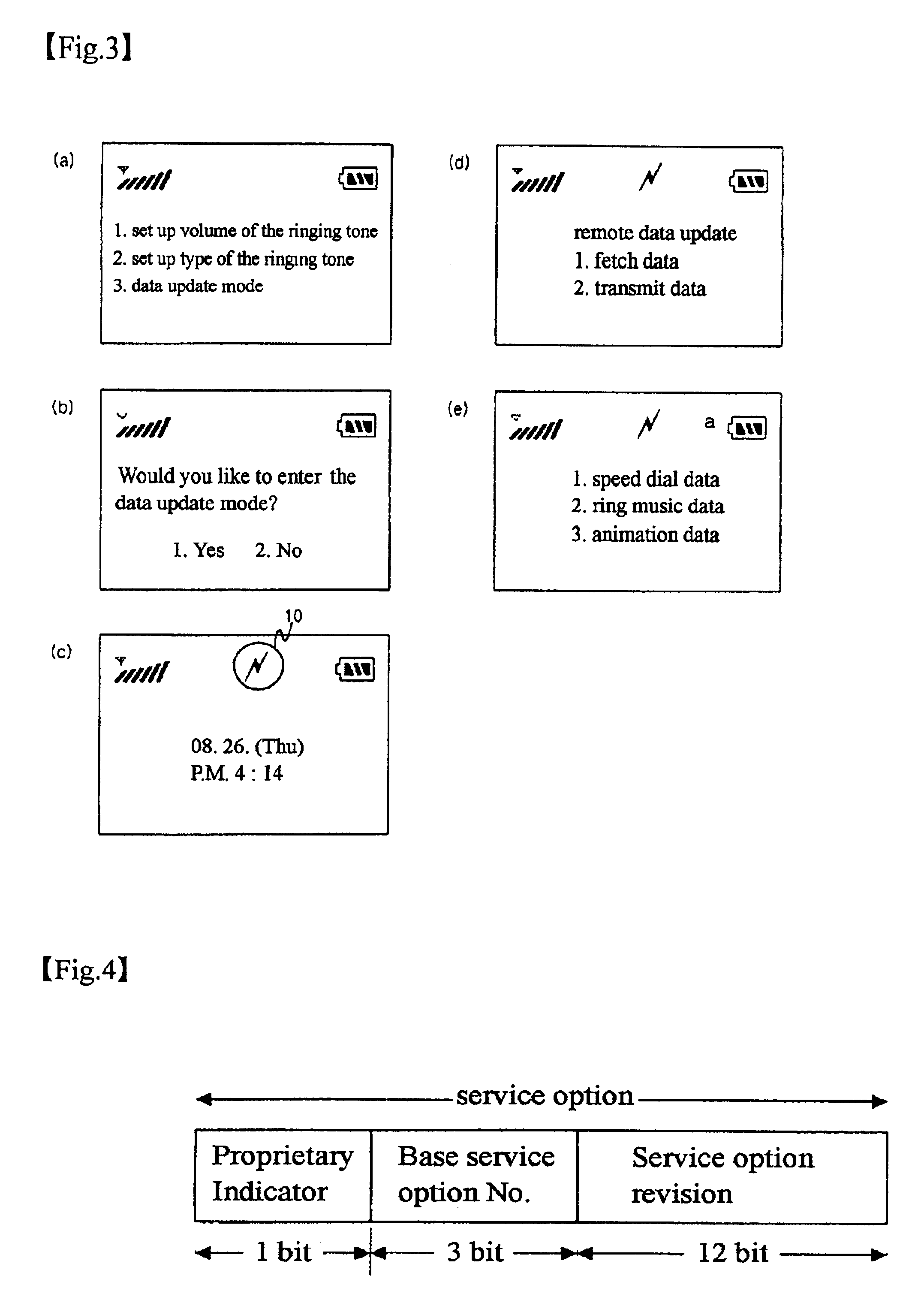 Method of remote management of mobile communication terminal data