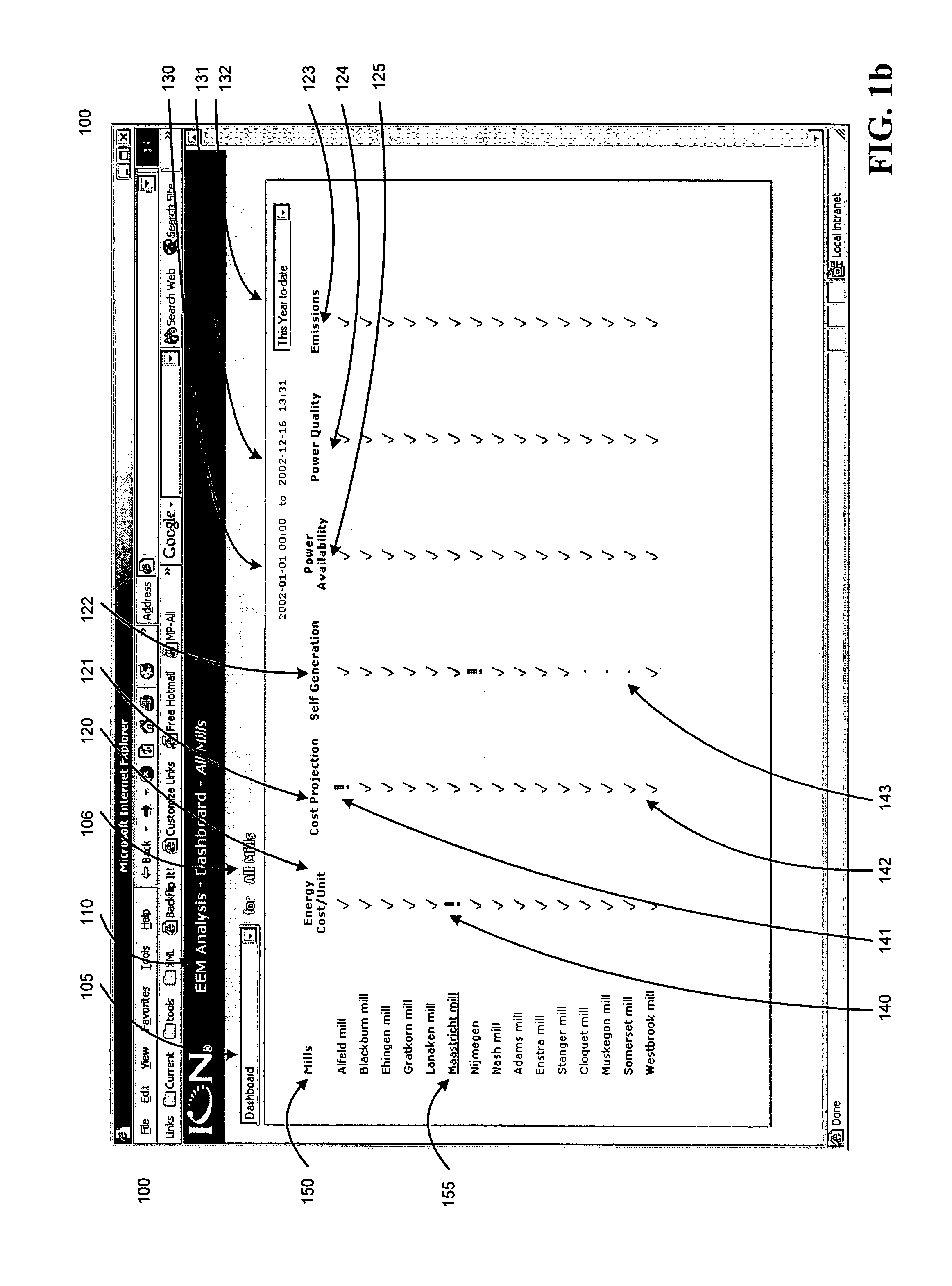 Human machine interface for an energy analytics system