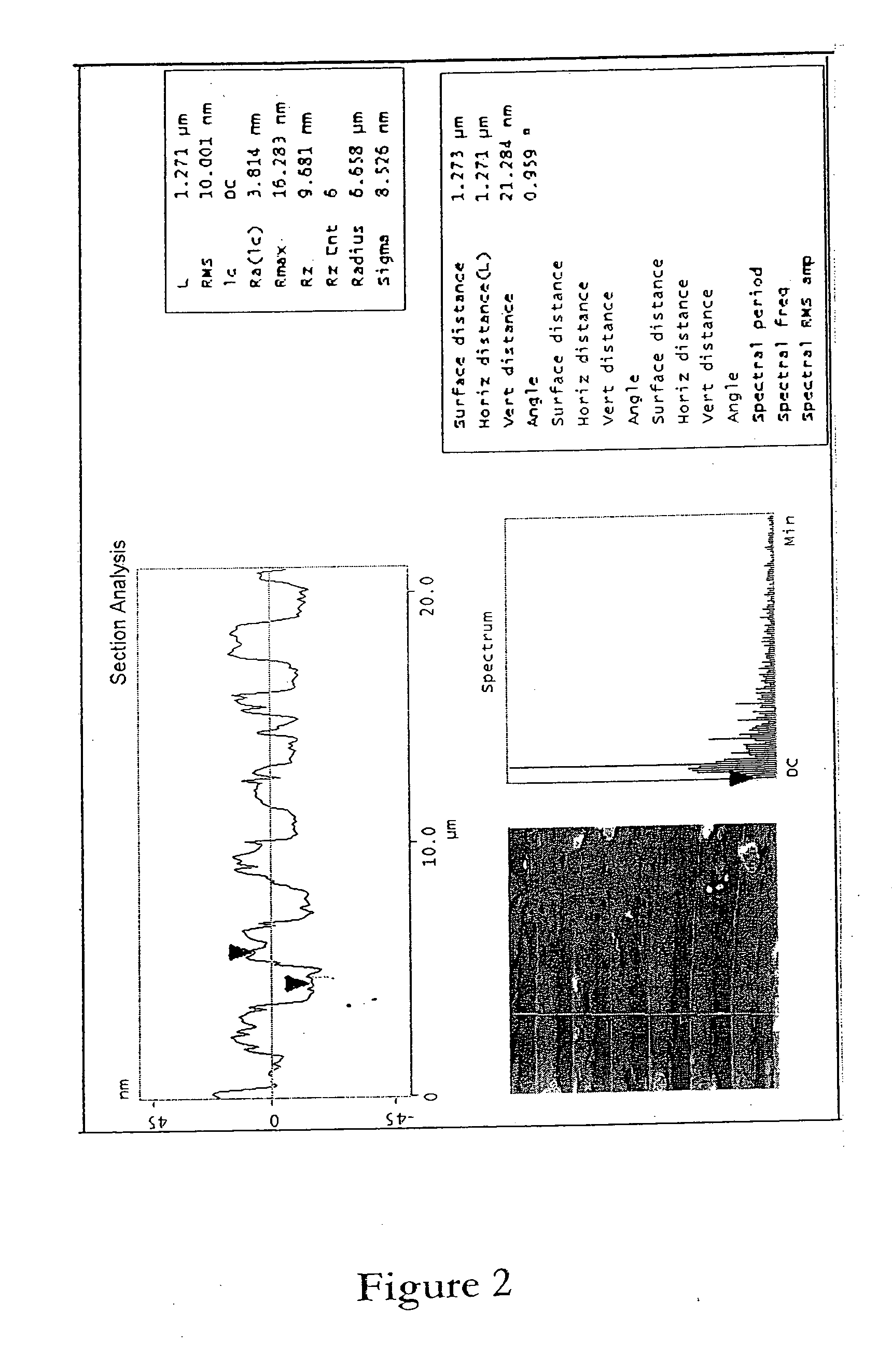 Forming methods