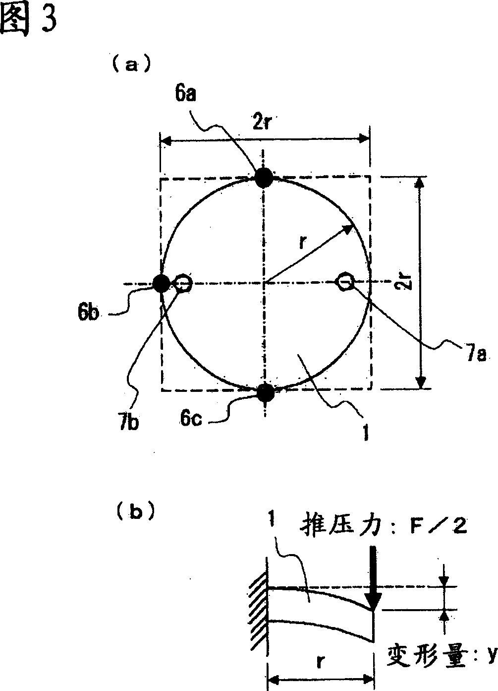 Laser oscillator