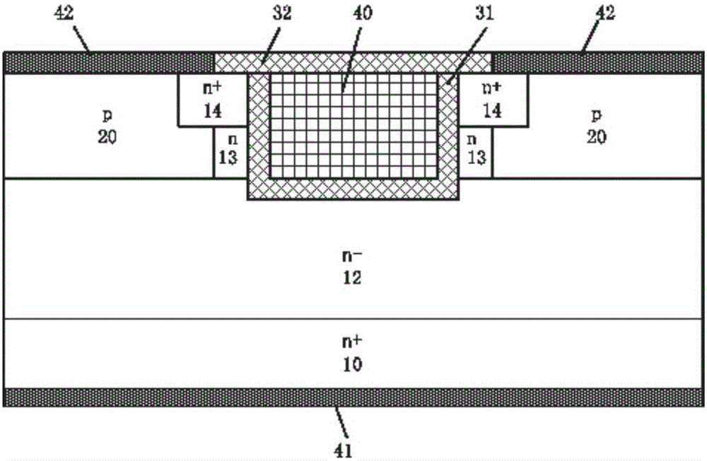 Silicon carbide trench gate power metal-oxide-semiconductor field effect transistors (MOSFETs) device and manufacturing method thereof