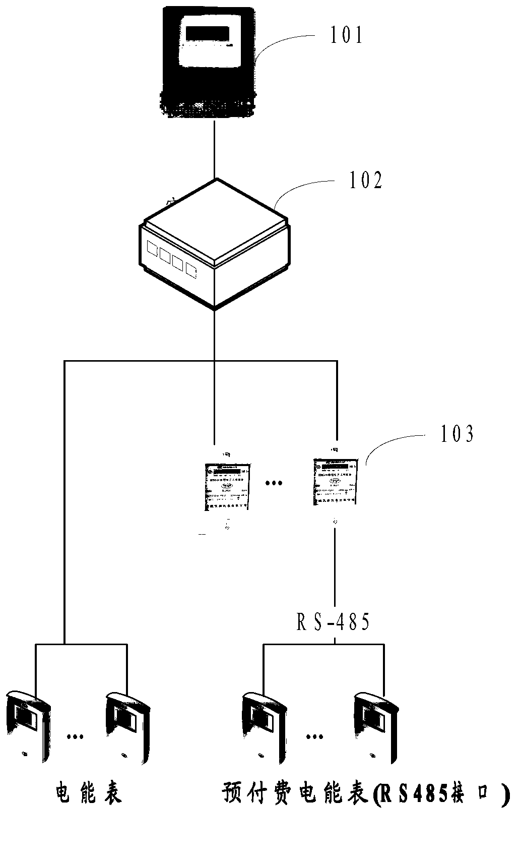 Communication method, communication device and communication system