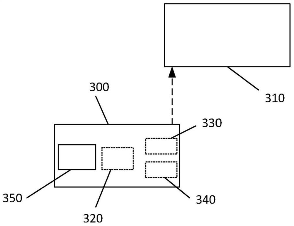 A method, software product, camera device and system for determining artificial lighting and camera settings