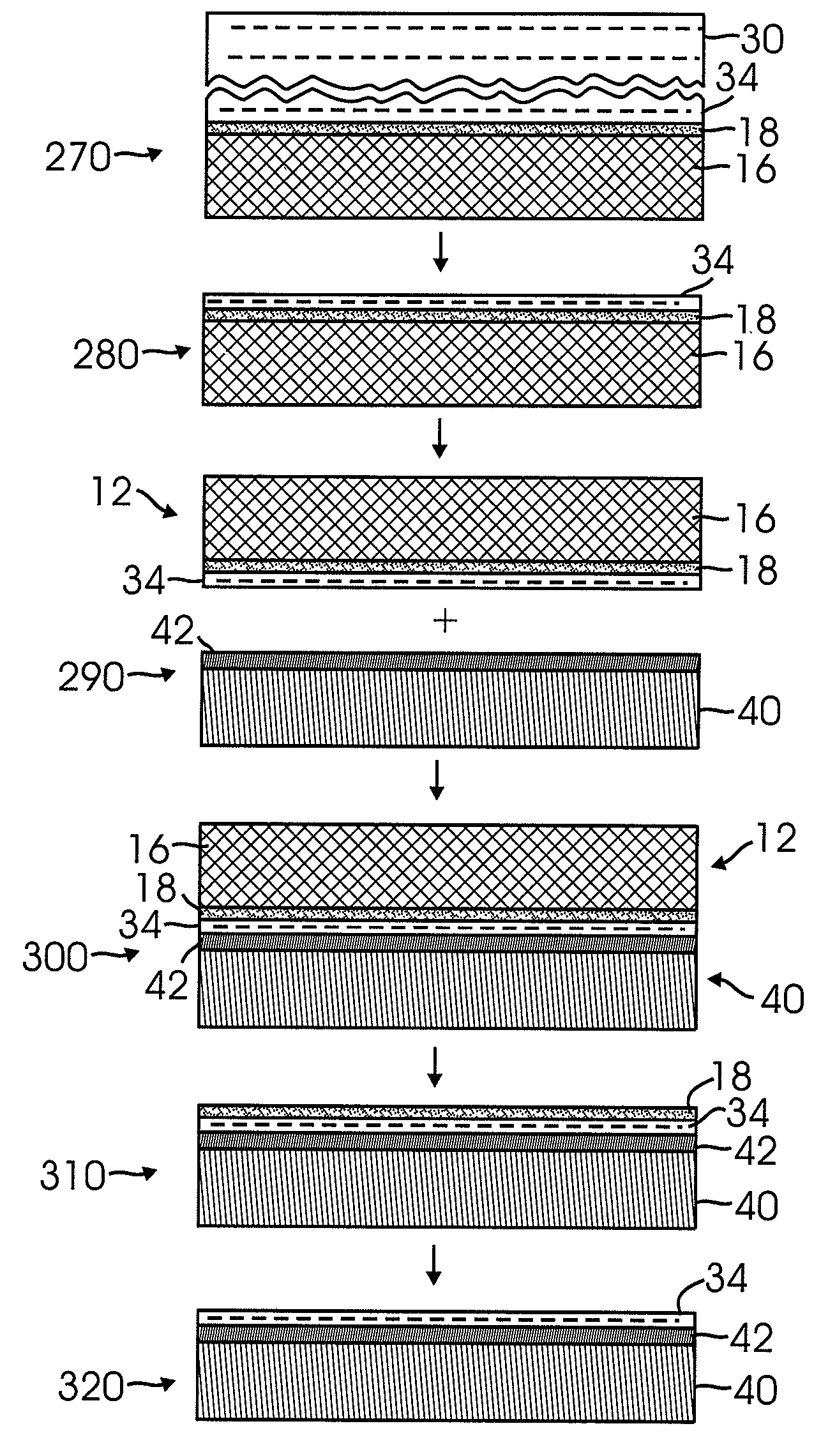 Method for fabricating dislocation-free stressed thin films