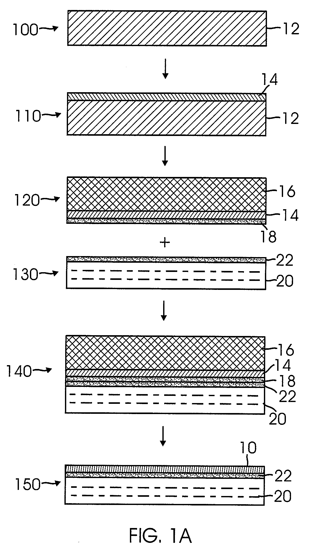 Method for fabricating dislocation-free stressed thin films