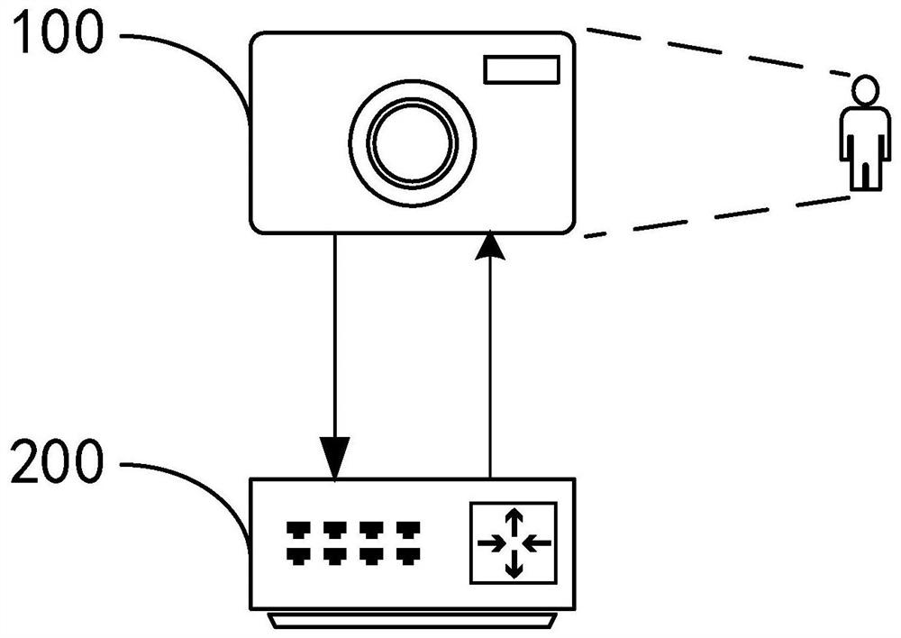 Teaching quality evaluation system