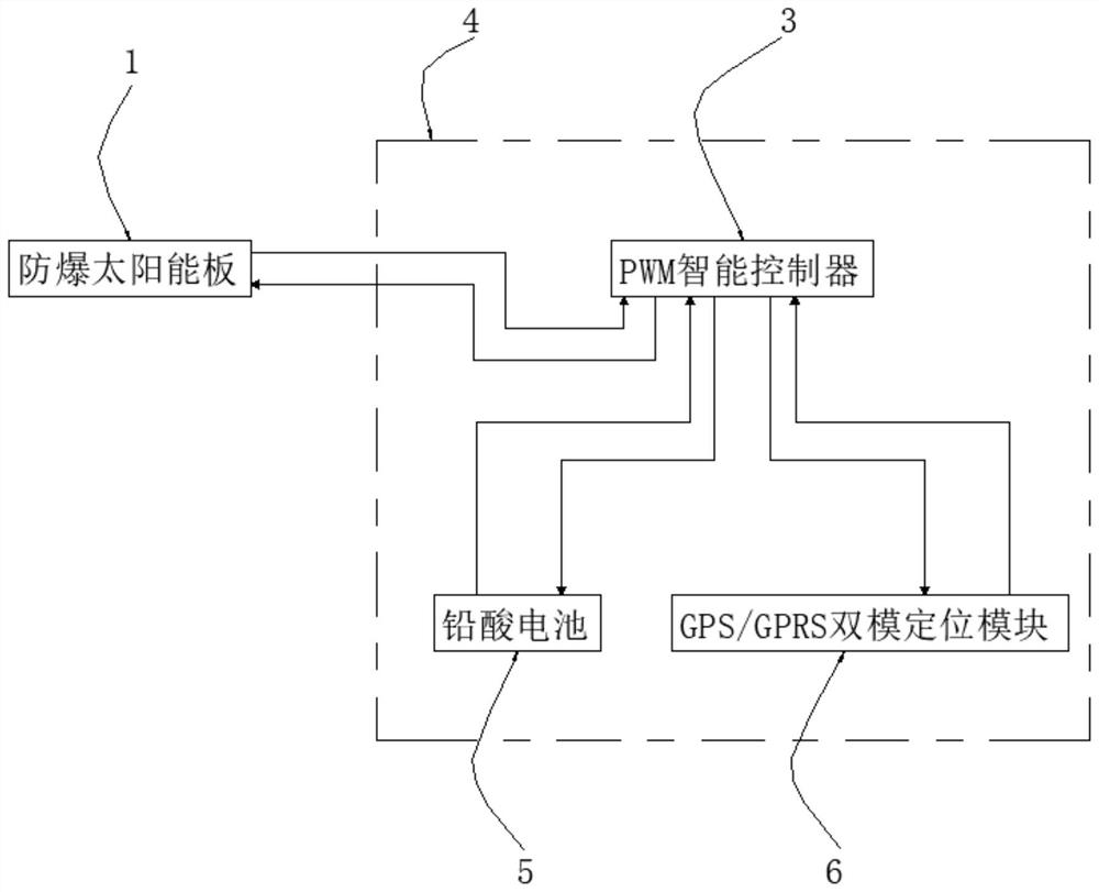 High-stability positioning device for transportation of domestic liquefied natural gas tank