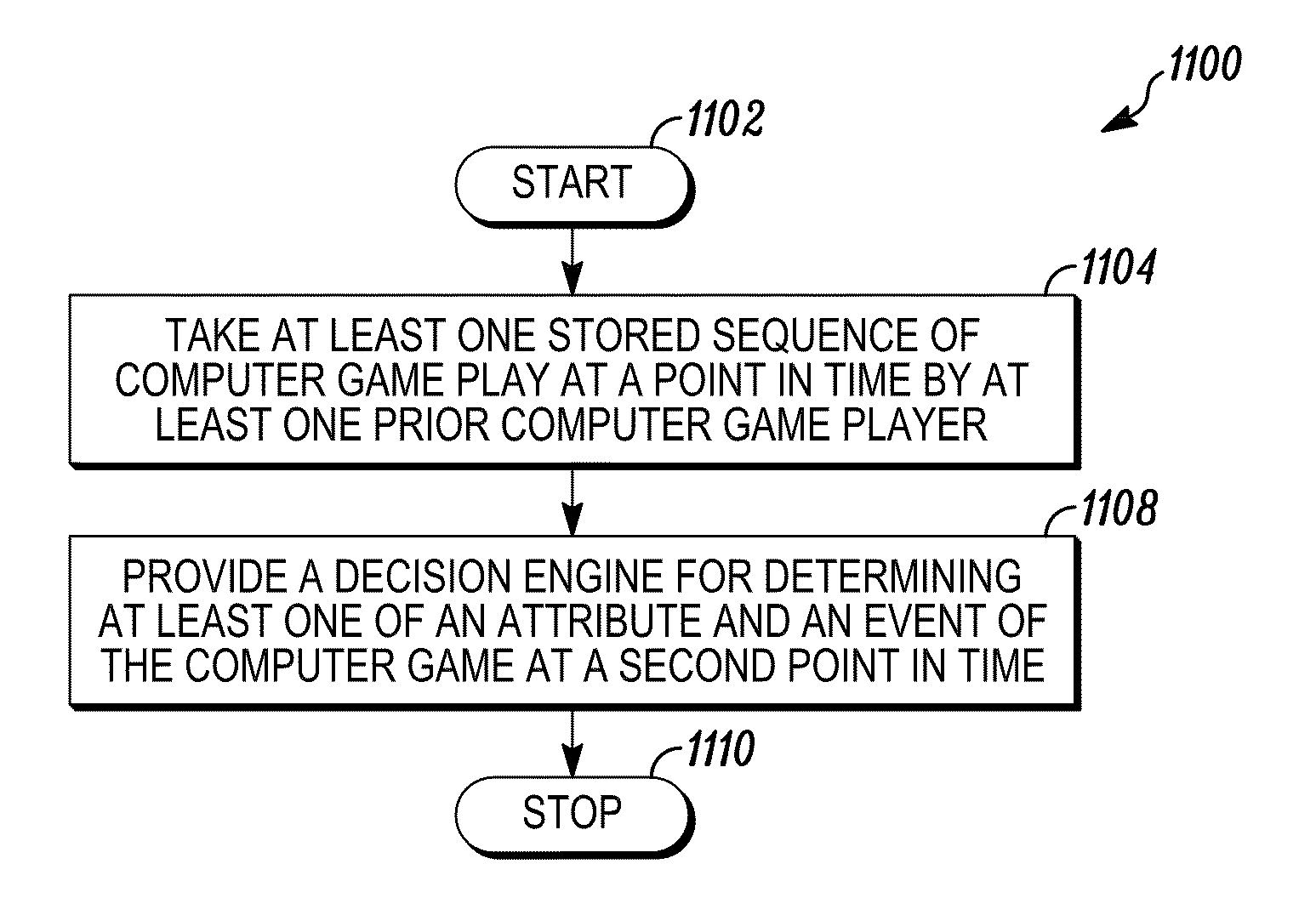 Interactive asynchronous game offline play architecture