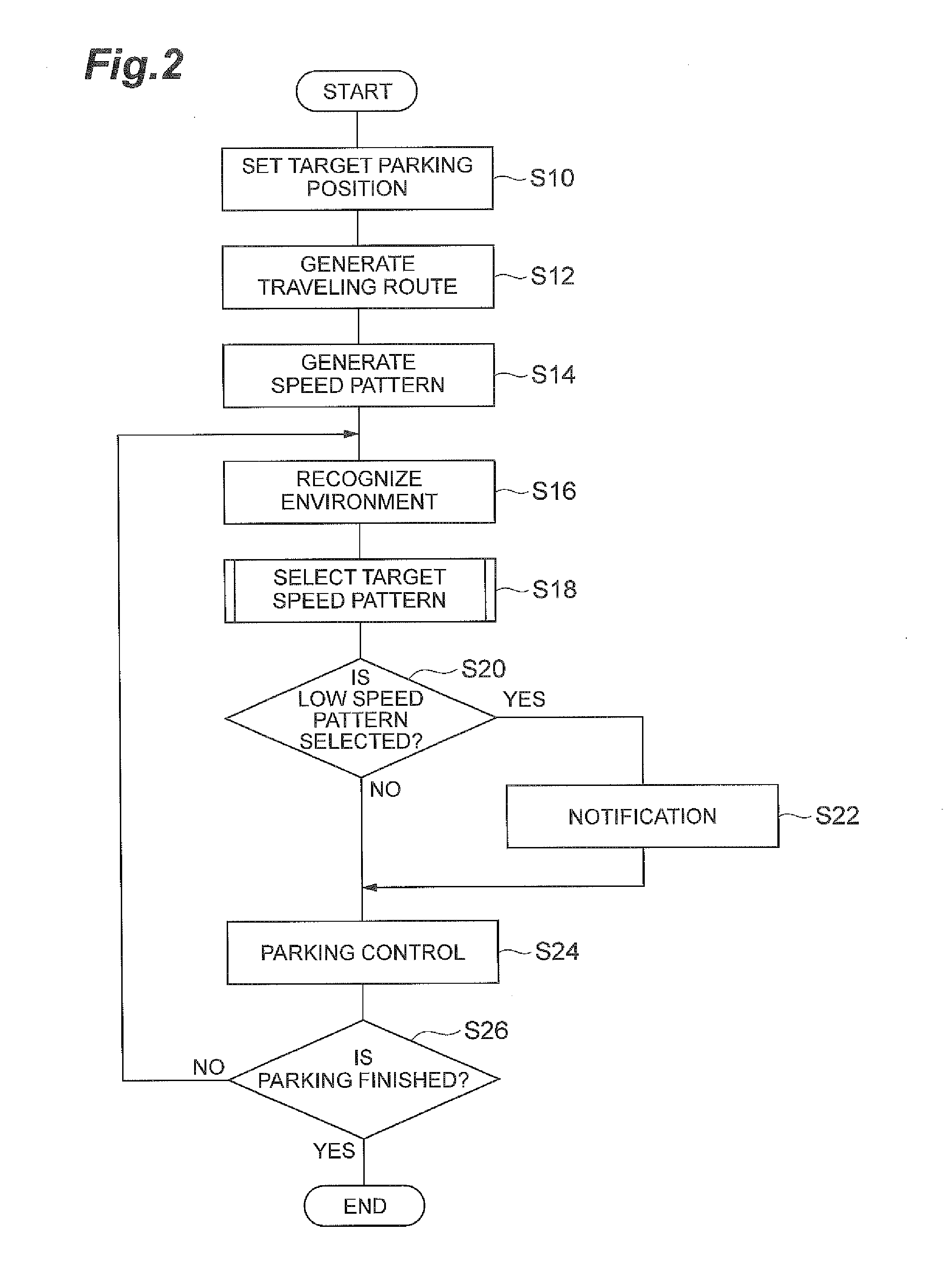 Parking assist apparatus