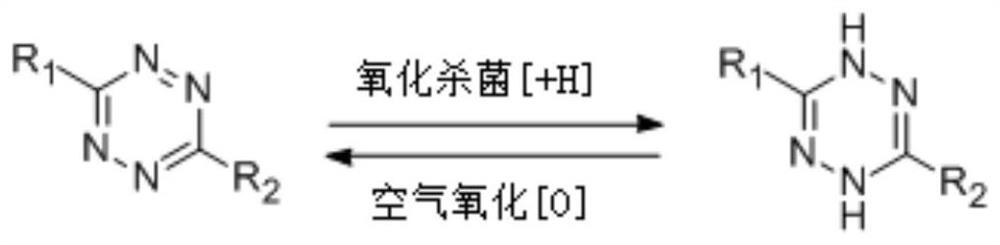 A kind of fiber with antibacterial and deodorizing properties and preparation method thereof