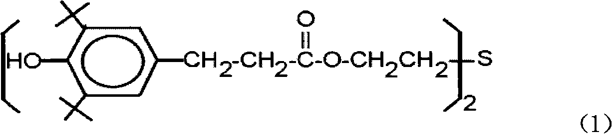 General internal combustion engine oil composition