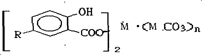 General internal combustion engine oil composition