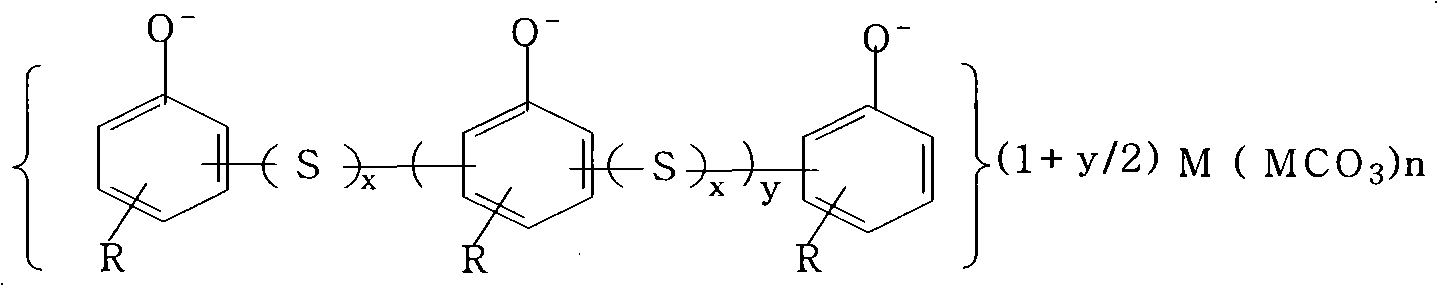 General internal combustion engine oil composition