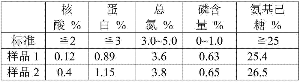 Method for purifying streptococcus pneumoniae capsular polysaccharide