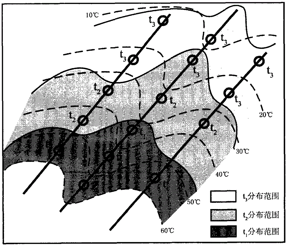 A dating method for episodic fluid activity history under low temperature background conditions (0-60°C)