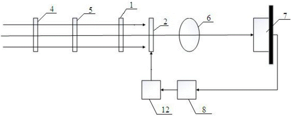 Wavefront correction method and device based on transmission-type liquid crystal space light modulator