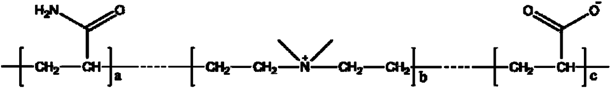 A glass cleaning anti-fog wet wipe matrix composition and preparation method thereof