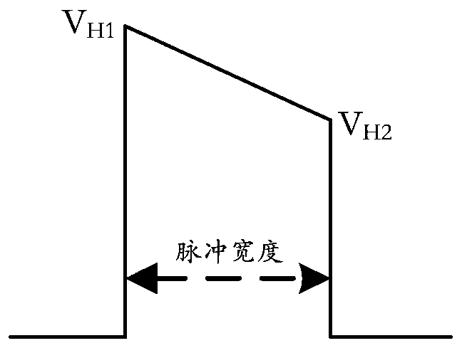 Implantation detection circuit, implantation detection method and implantation detection device for cardiac pacing system