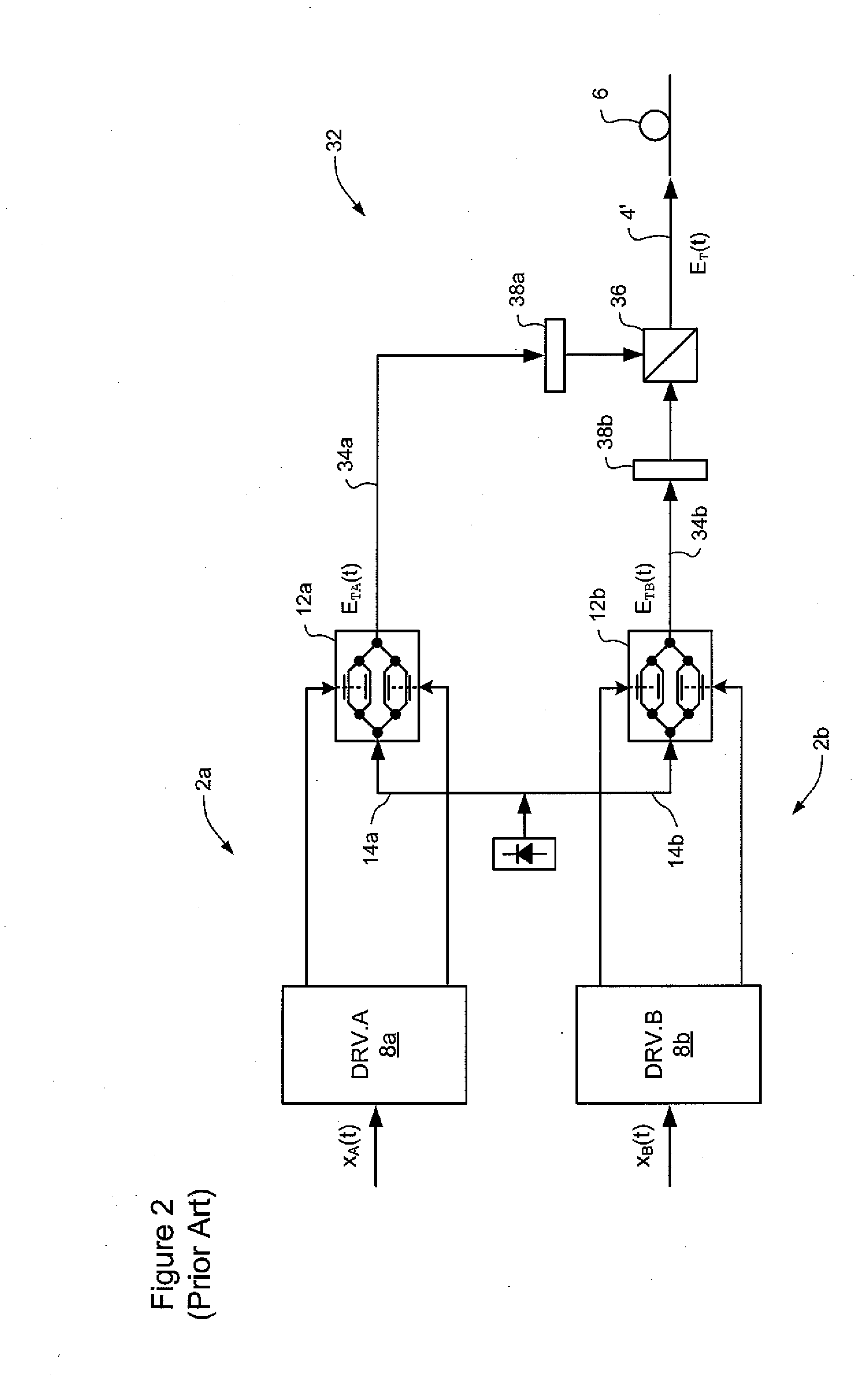 Low conversion rate digital dispersion compensation