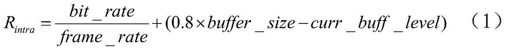 A code rate control method for i-frame based on residual frequency domain complexity