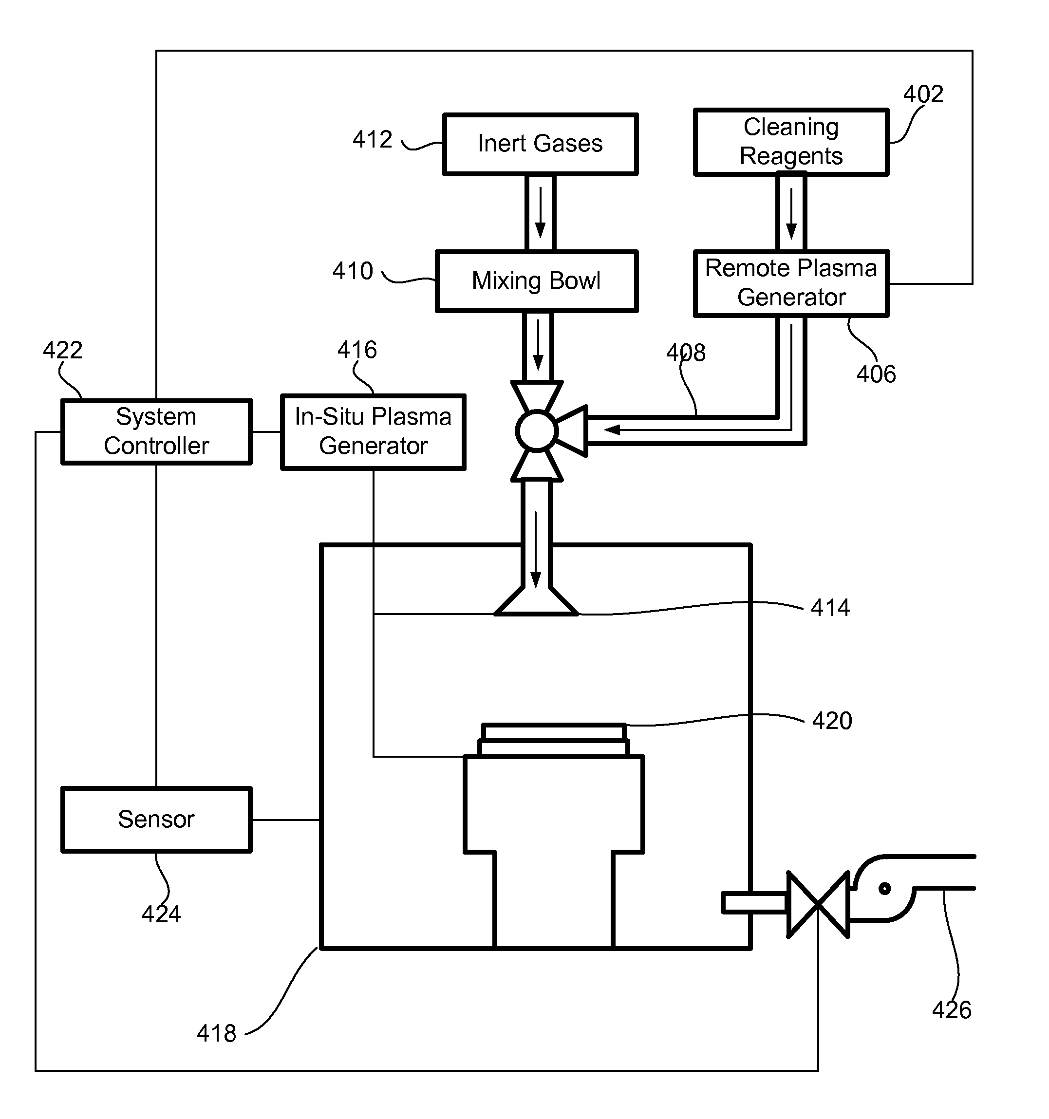 Plasma clean method for deposition chamber