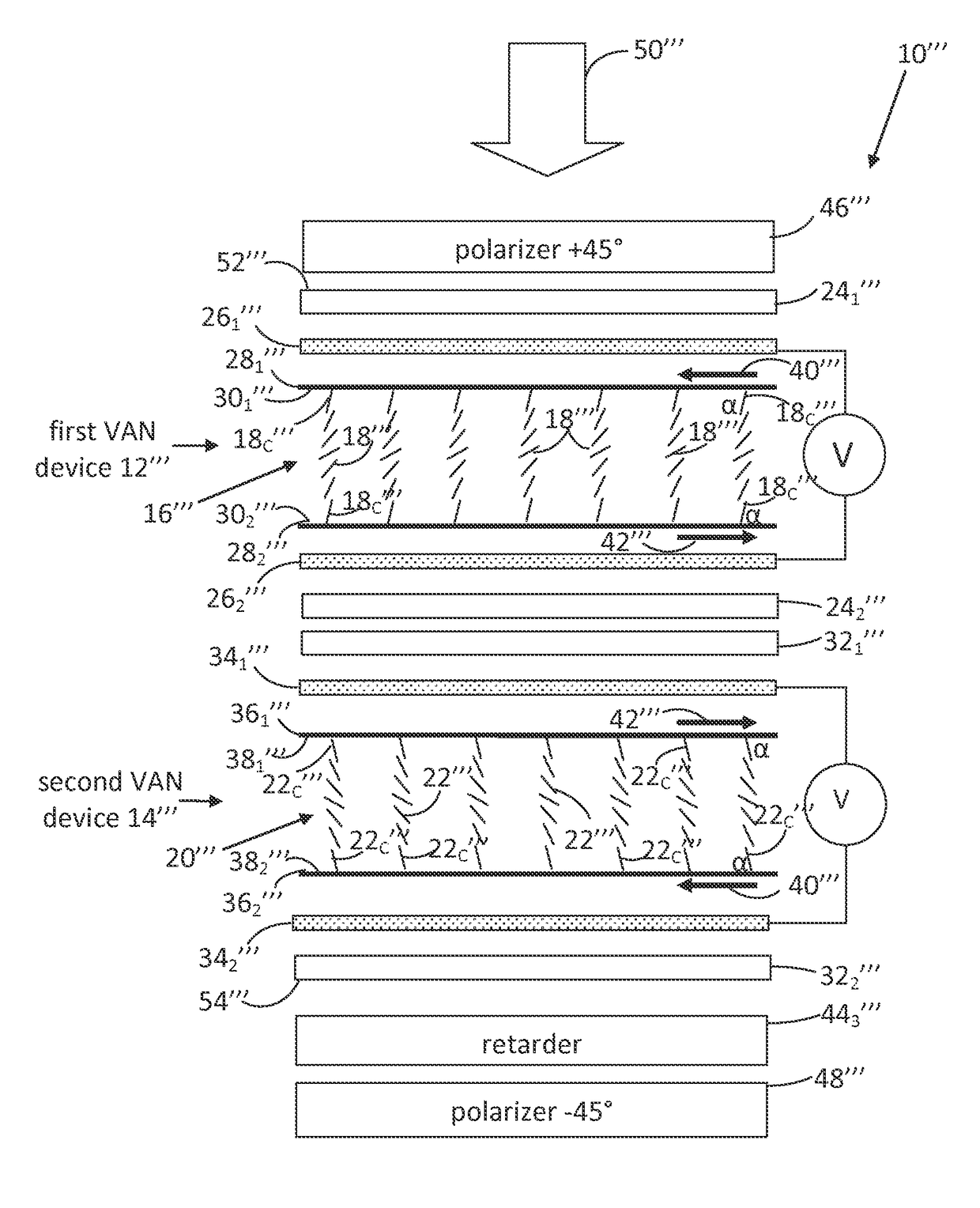 High contrast electro-optic liquid crystal camera iris providing angle independent transmission for uniform gray shades