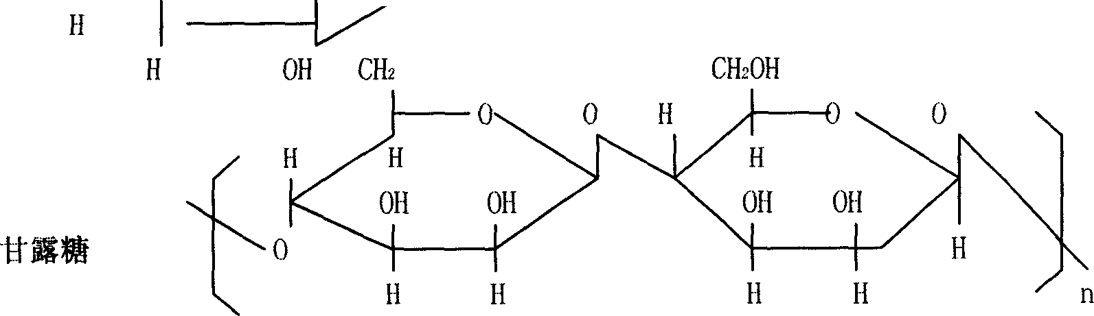 Spinning fiber sizing material