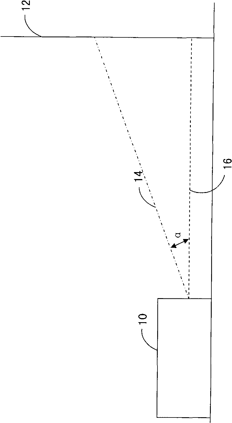 Projecting device and method for automatically adjusting imaging size