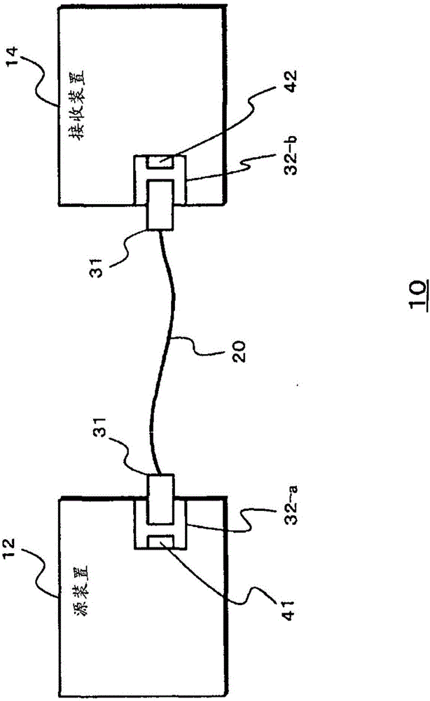 Optical connector, cable, and optical communication device