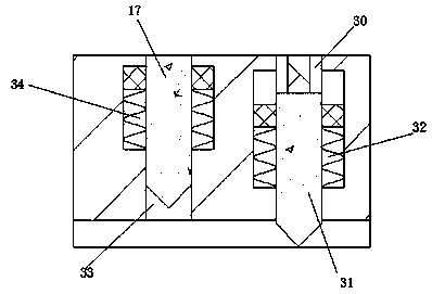 Fiber raw material pretreatment device