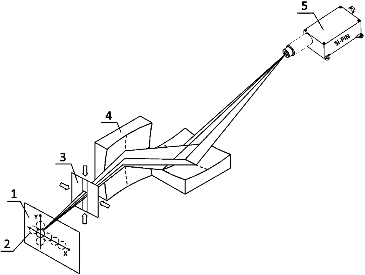 Intensity calibration method of grazing incidence X-ray microscope