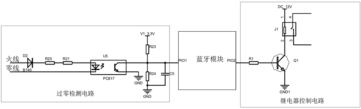 LED driver based on Internet of Things and implementation method thereof