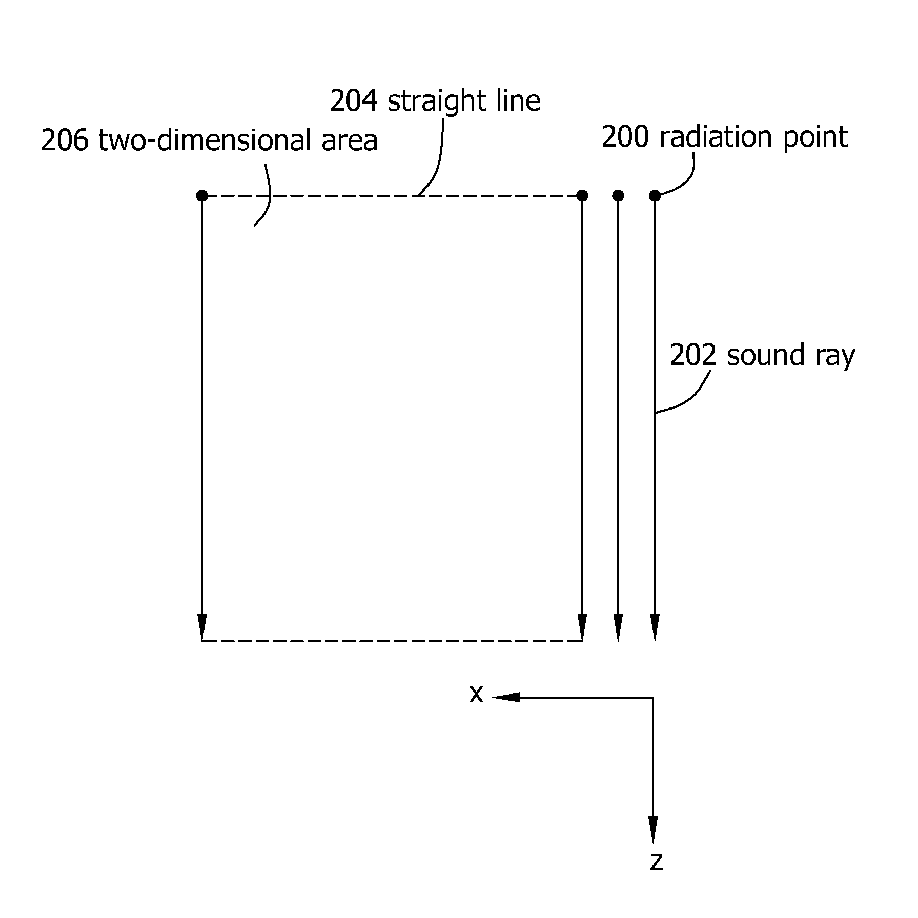 Ultrasound imaging method and apparatus